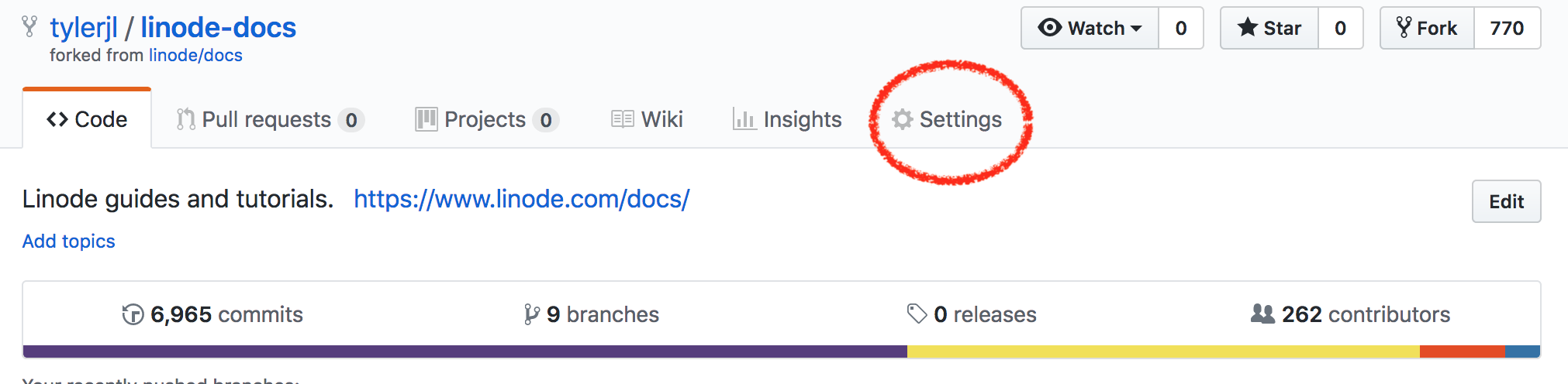 GitHub Fork Settings