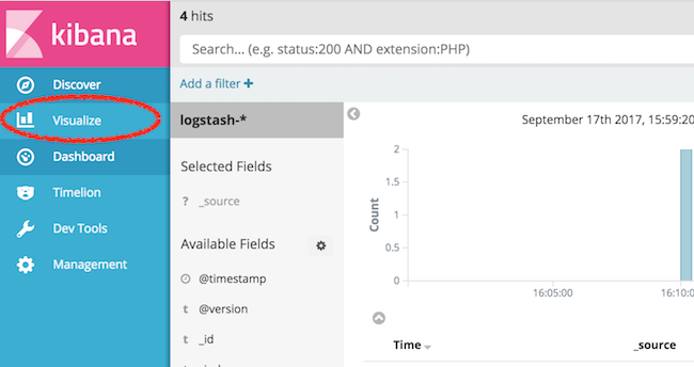 Kibana 5 Visualize Tab